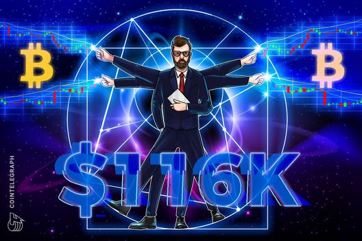 BTC Investors have these BTC price levels in mind at $116K